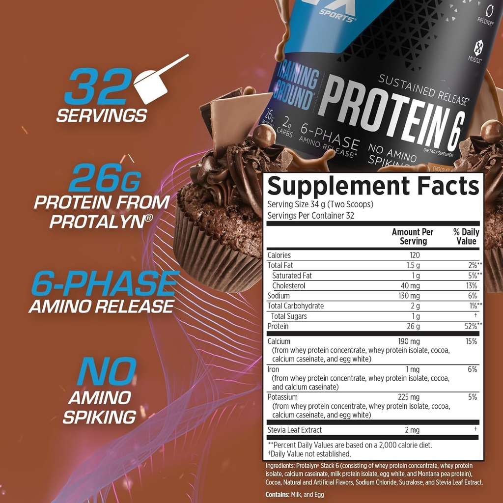 efx-sports-training-ground-protein-6-whe-2.jpg