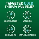 biofreeze-menthol-pain-relieving-gel-col-4.jpg