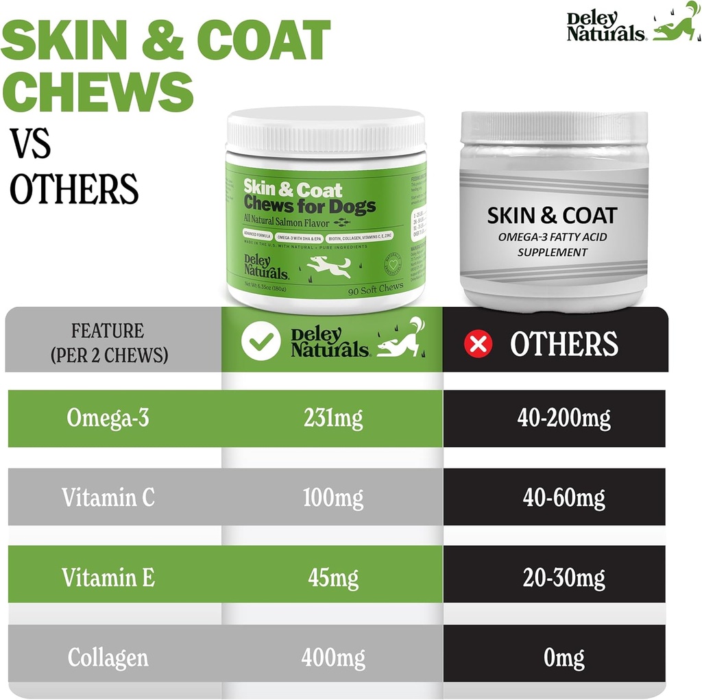 deley-naturals-skin-coat-chews---dog-all-5.jpg