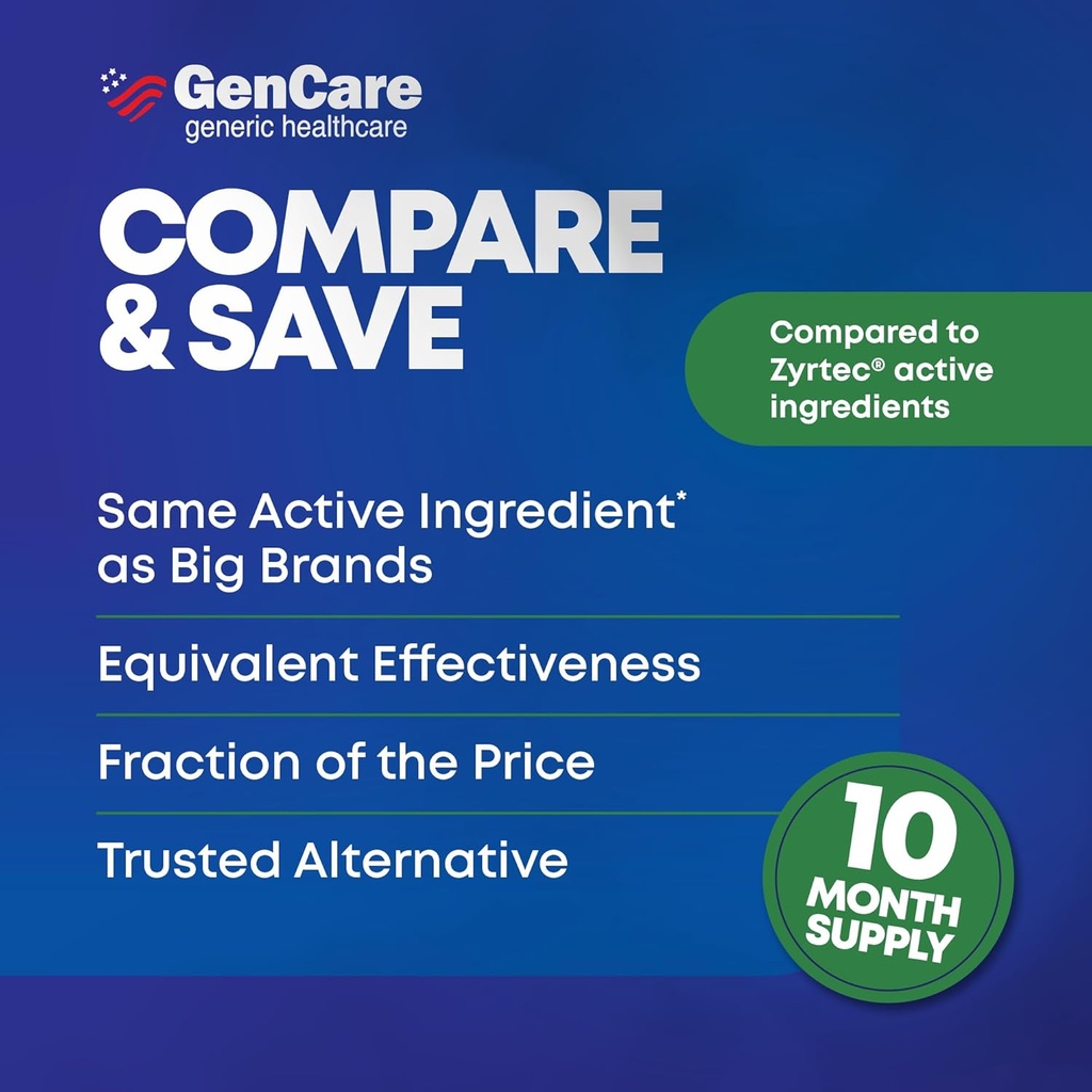 gencare---cetirizine-hcl-10-mg-300-caple-5.jpg
