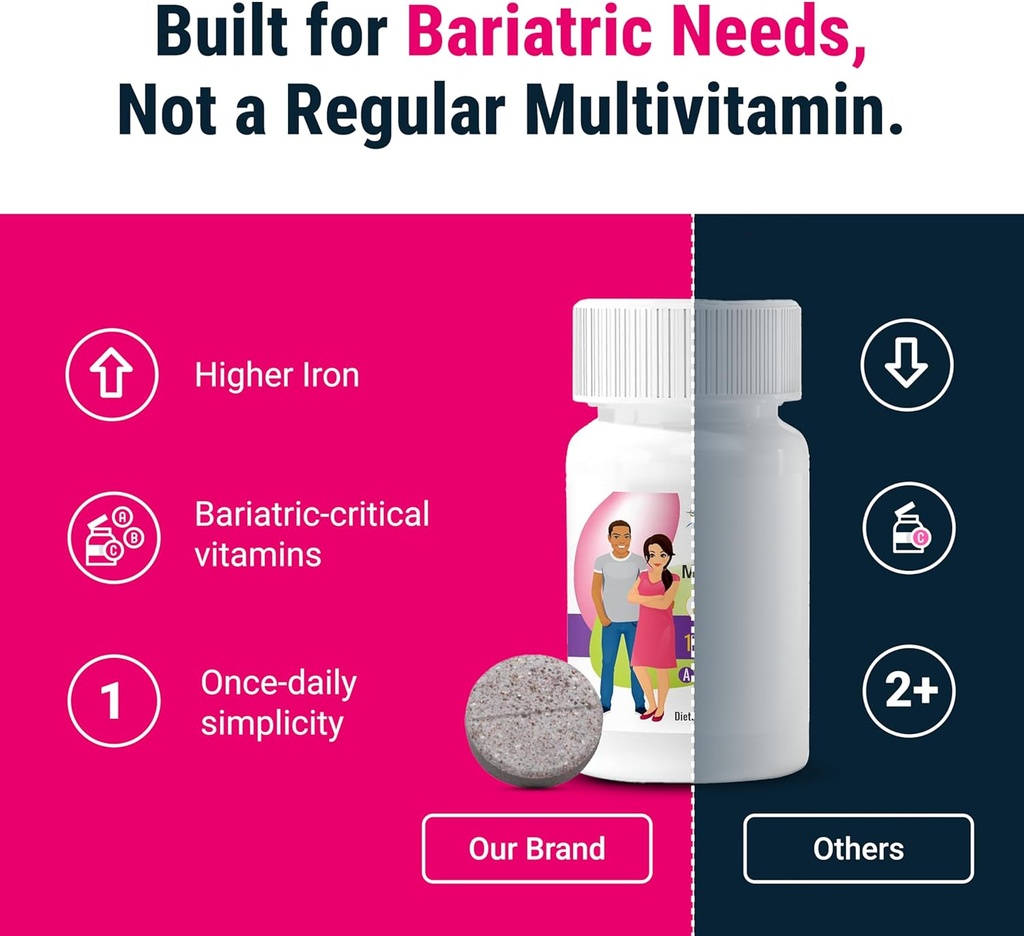 bariatricpal-multivitamin-one-1-per-day--6.jpg