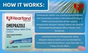 omeprazole-20mg-heartburn-relief-medicin-3.jpg