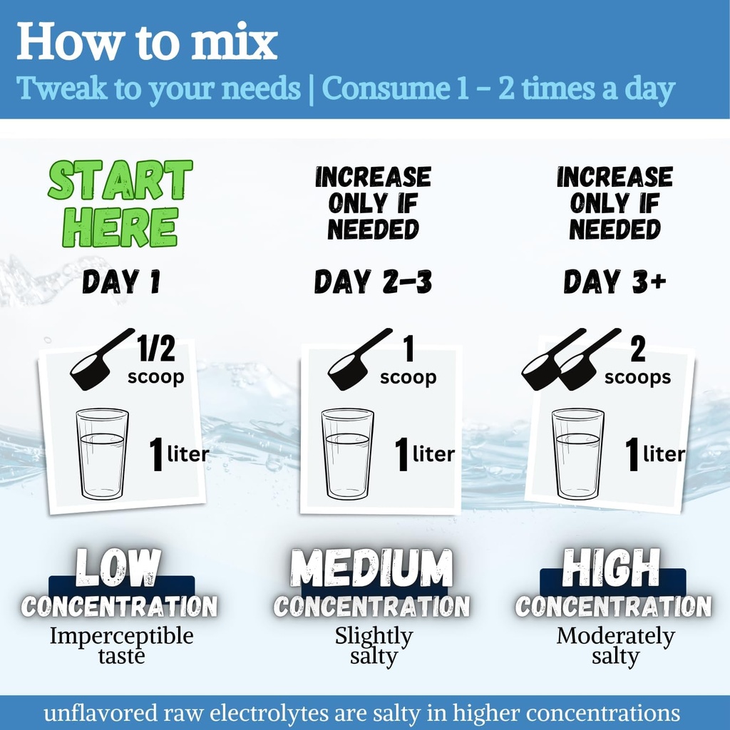 fasting-electrolyte-supplement-powder-no-4.jpg