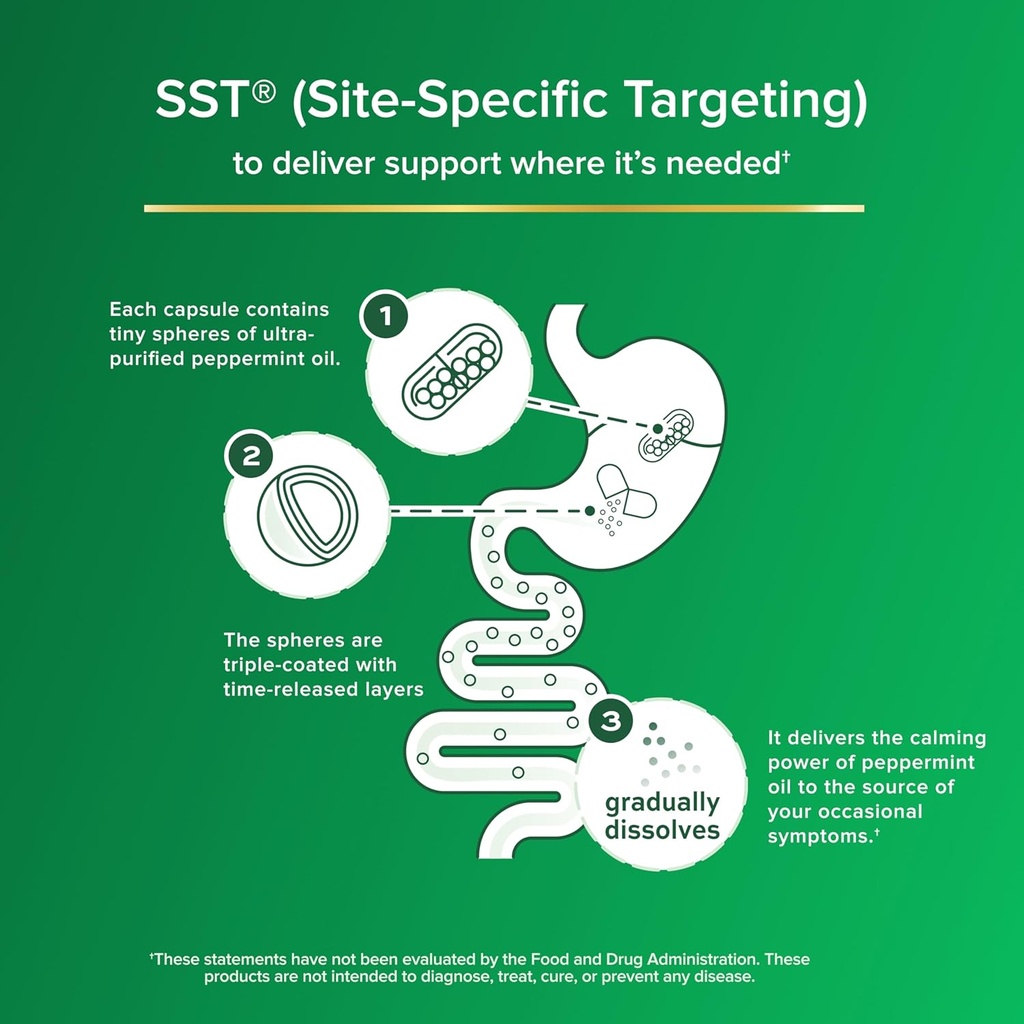 ibgard-gut-health-supplement-peppermint--4.jpg