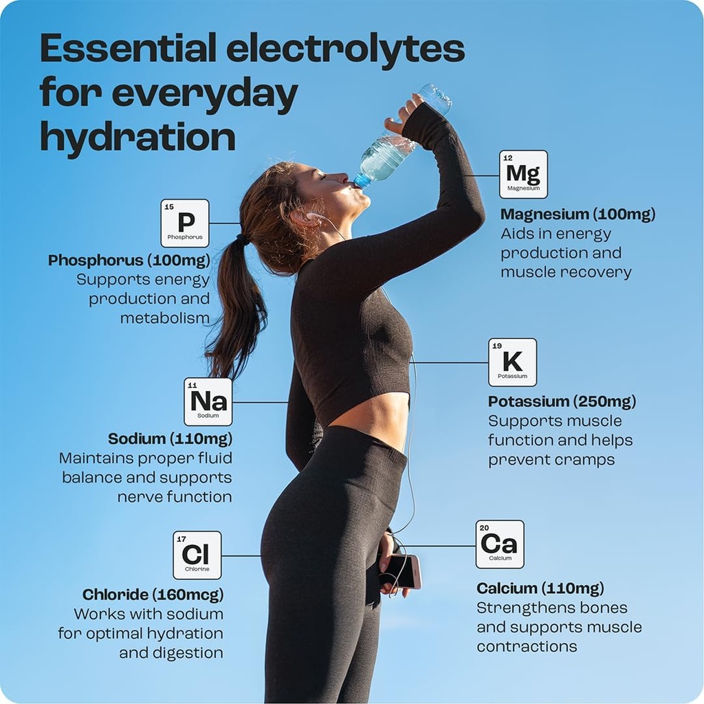 key-nutrients-multivitamin-electrolytes--5.jpg