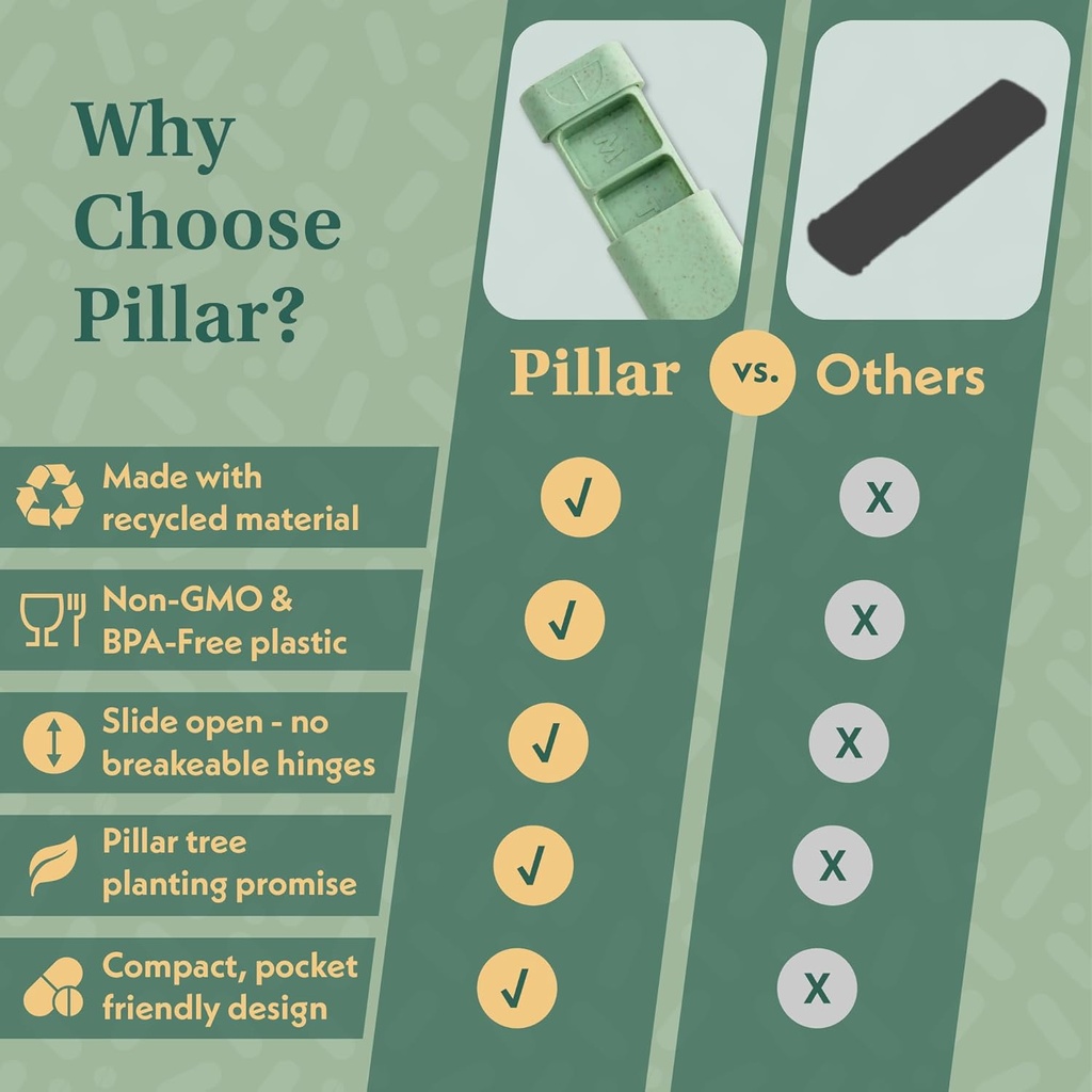 pillar---7-day-pill-box-organiser-bpa-fr-6.jpg