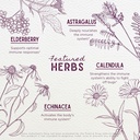 wishgarden-herbs-daily-immune-for-kids---4.jpg