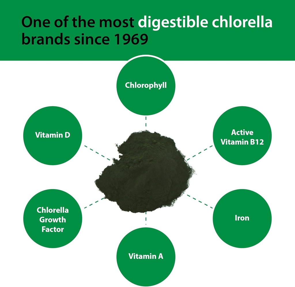 sun-chlorella-powder-green-algae-superfo-6.jpg