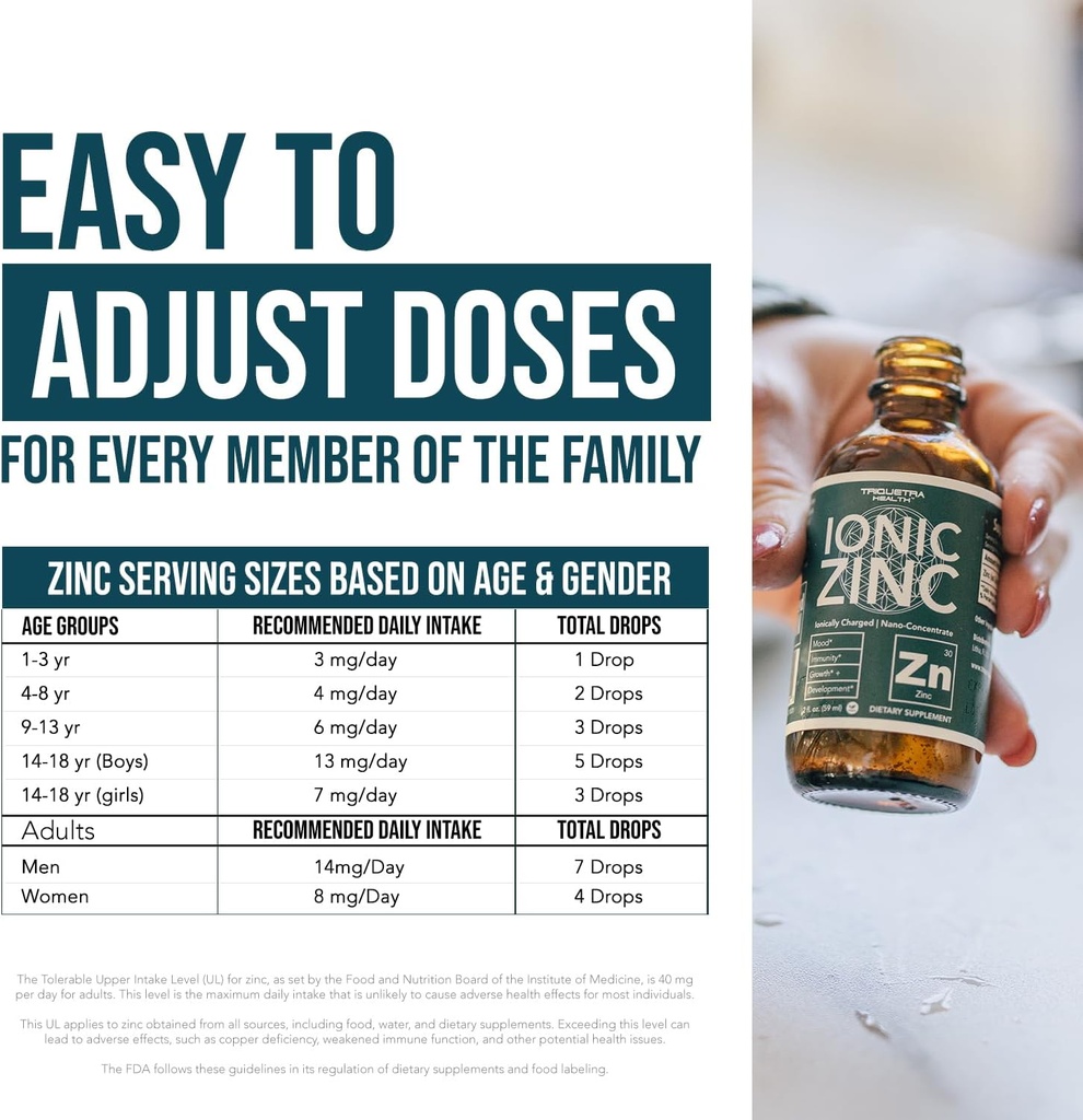 ionic-liquid-zinc-8-month-supply-adjusta-3.jpg