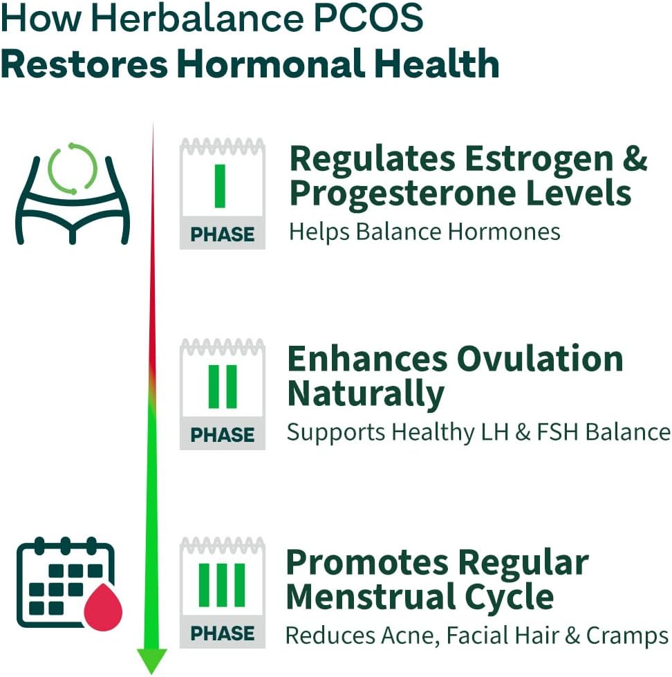 oziva-plant-based-herbalance-for-pcos-pc-5.jpg