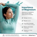 betteryou-magnesium-gel---relaxing-muscl-2.jpg