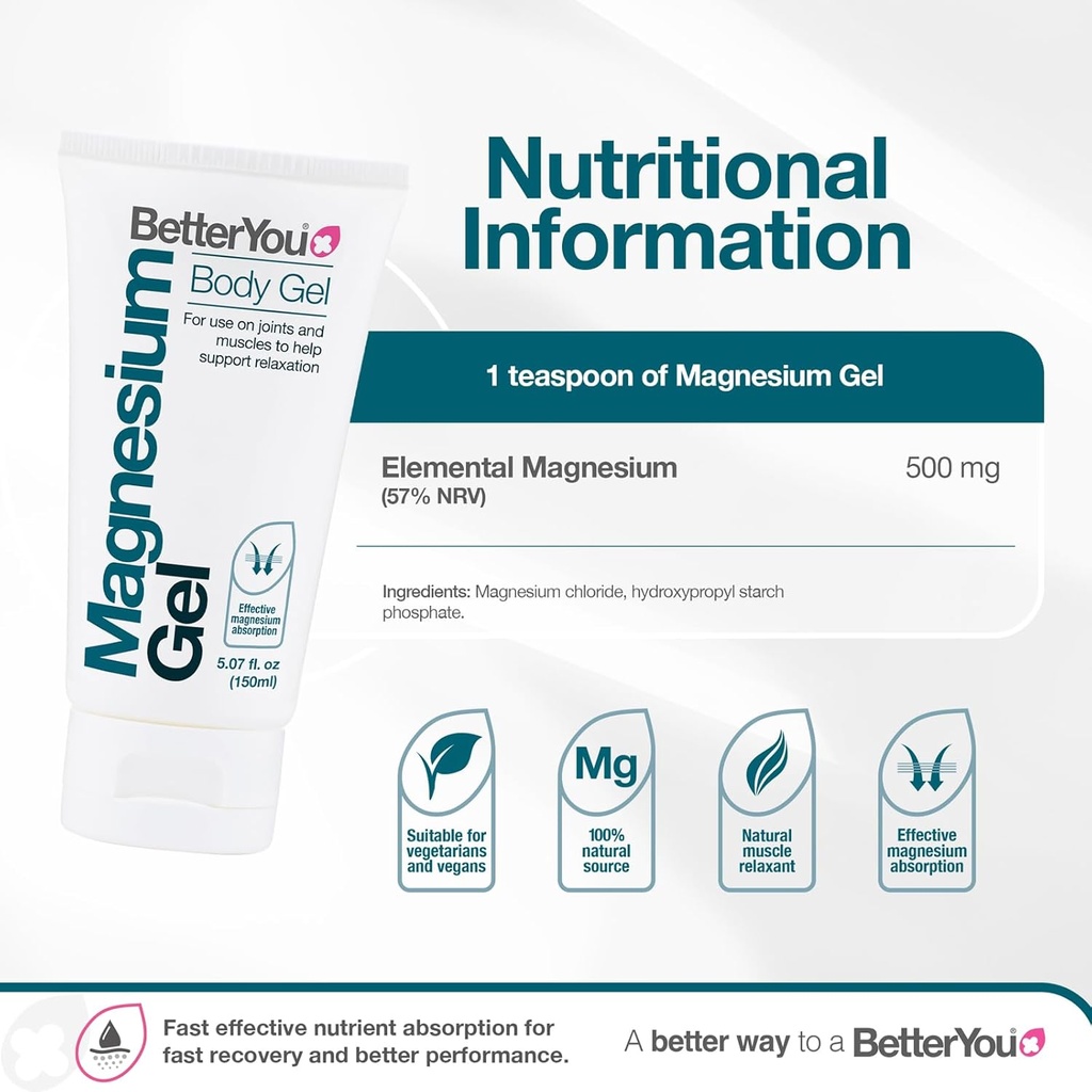 betteryou-magnesium-gel---relaxing-muscl-3.jpg