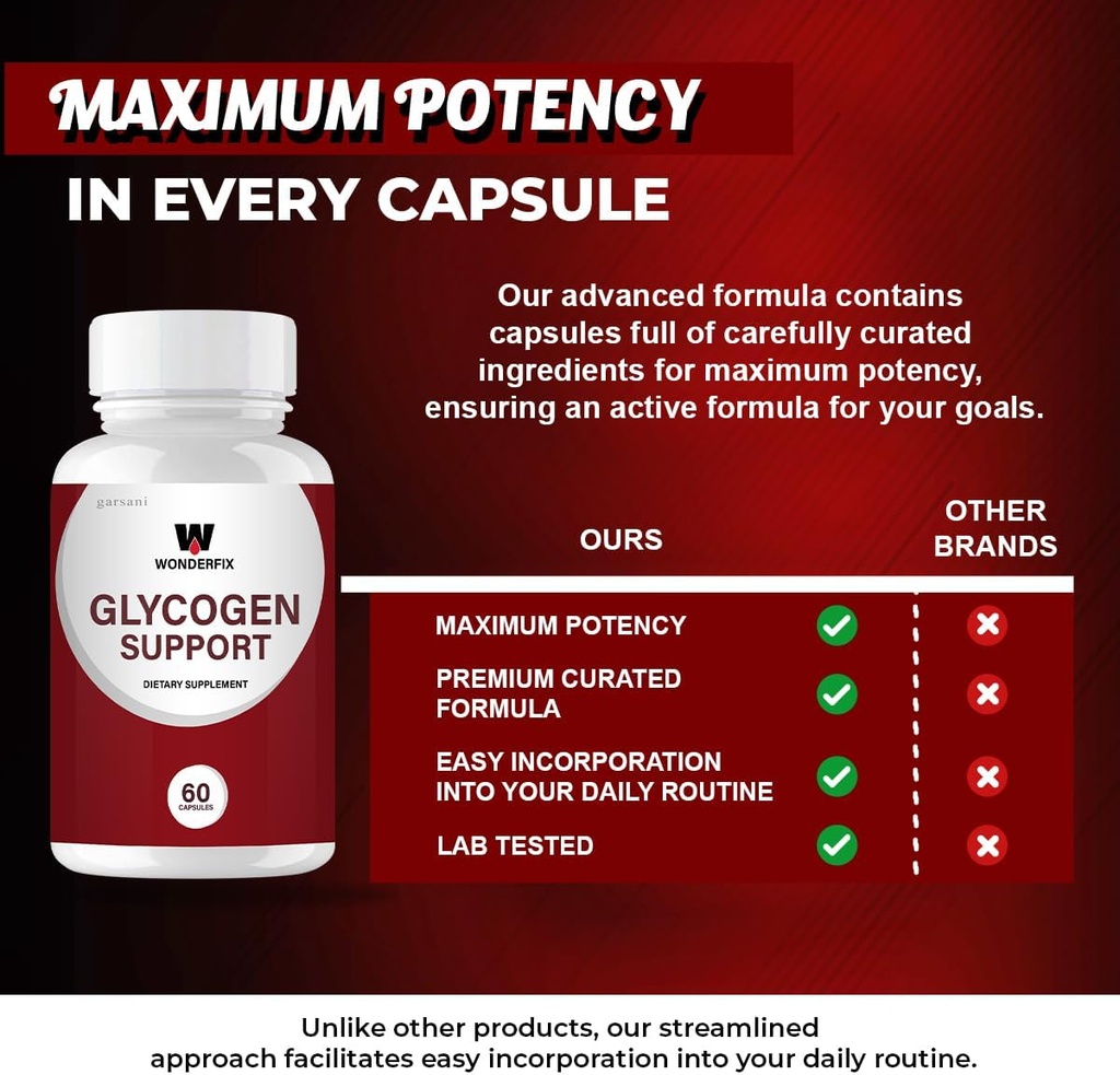 wonderfix-glycogen---wonderfix-glycogen--2.jpg