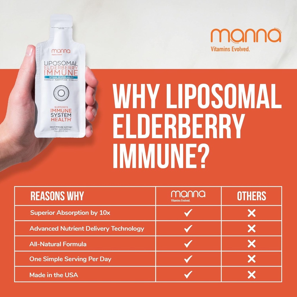 manna-vitamins-evolved-liposomal-elderbe-6.jpg