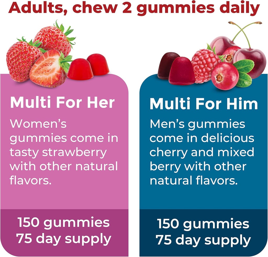 nature-made-multivitamin-gummies-combo-p-4.jpg