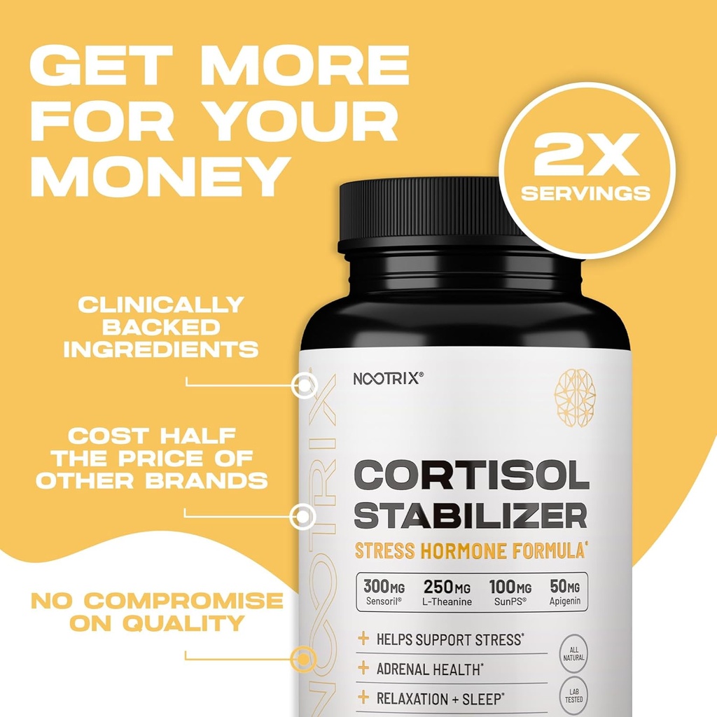 nootrix-cortisol-manager-stabilizer-supp-6.jpg