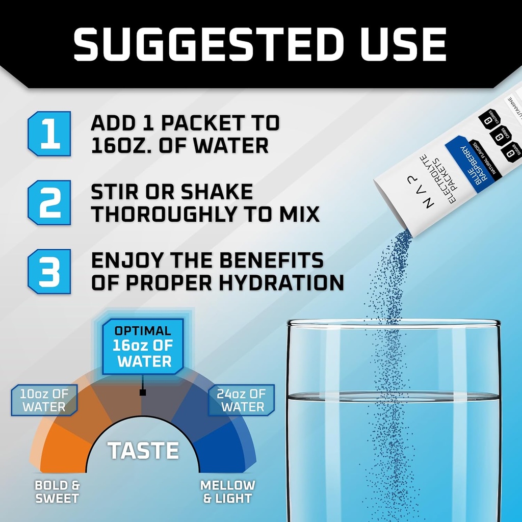 new-age-performance-hydration-packets-el-6.jpg