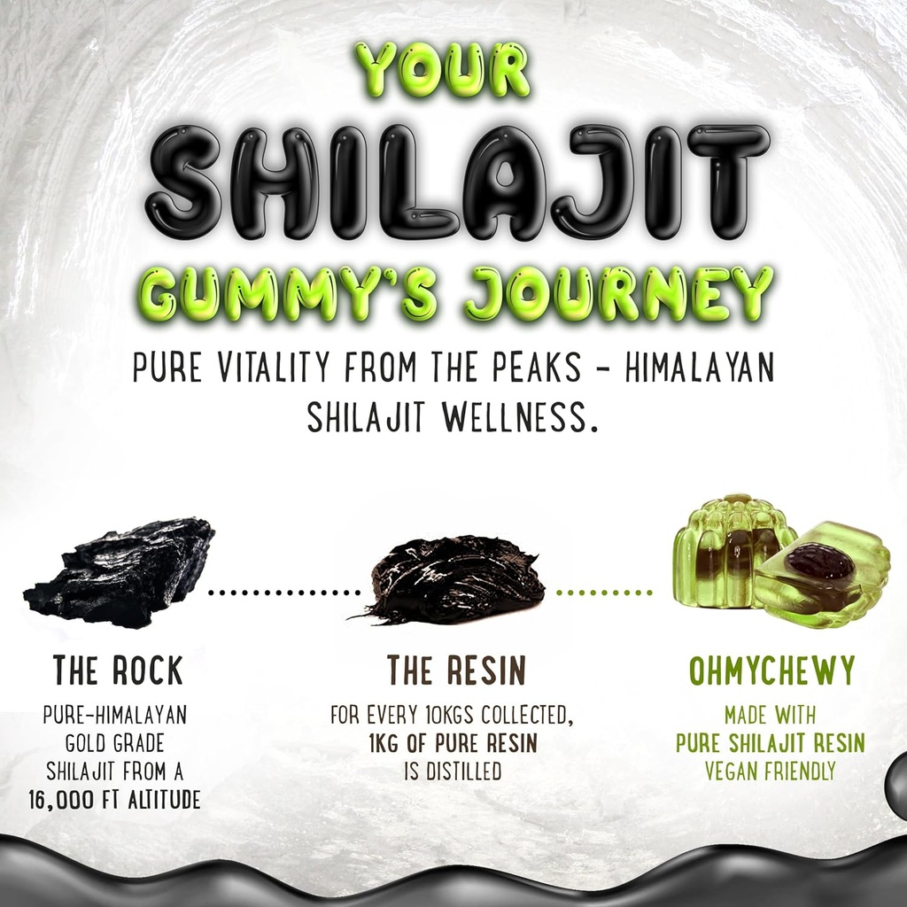 pure-himalayan-shilajit-gummies---high-p-5.jpg