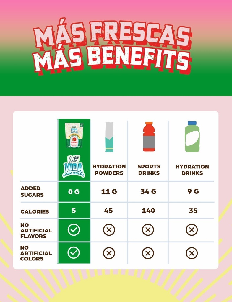 hydration-energy-electrolyte-drink-mix-v-6.jpg