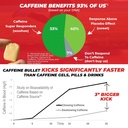 caffeine-bullet-mint-energy-chews-80-fas-2.jpg