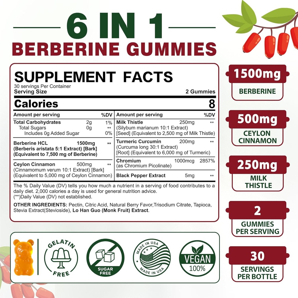 berberine-whold-food-vitamin-c-6.jpg