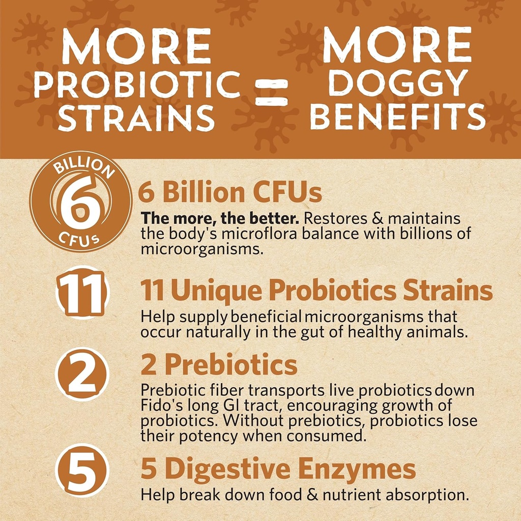 fidobiotics-good-guts-for-medium-mutts-p-3.jpg