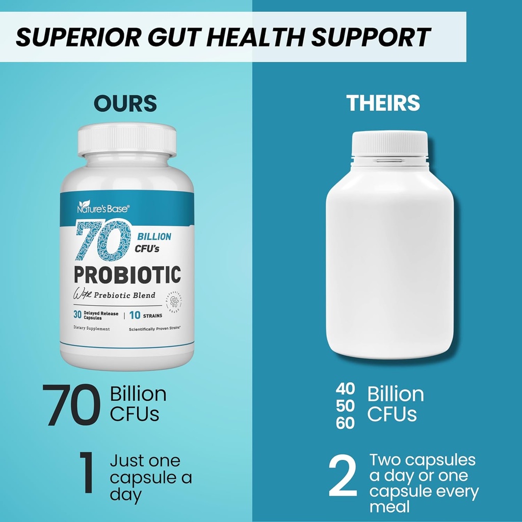 natures-base-probiotics-70-billion-cfu---6.jpg