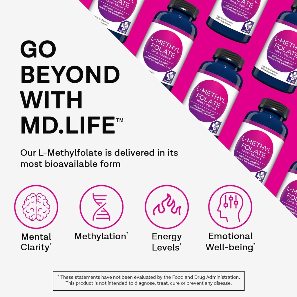 md-life-l-methylfolate-75-mg-supplement--3.jpg