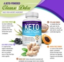 toplux-keto-detox-pills-advanced-cleansi-4.jpg
