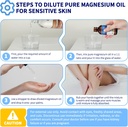 pure-topical-magnesium-oil-spray-magnesi-6.jpg