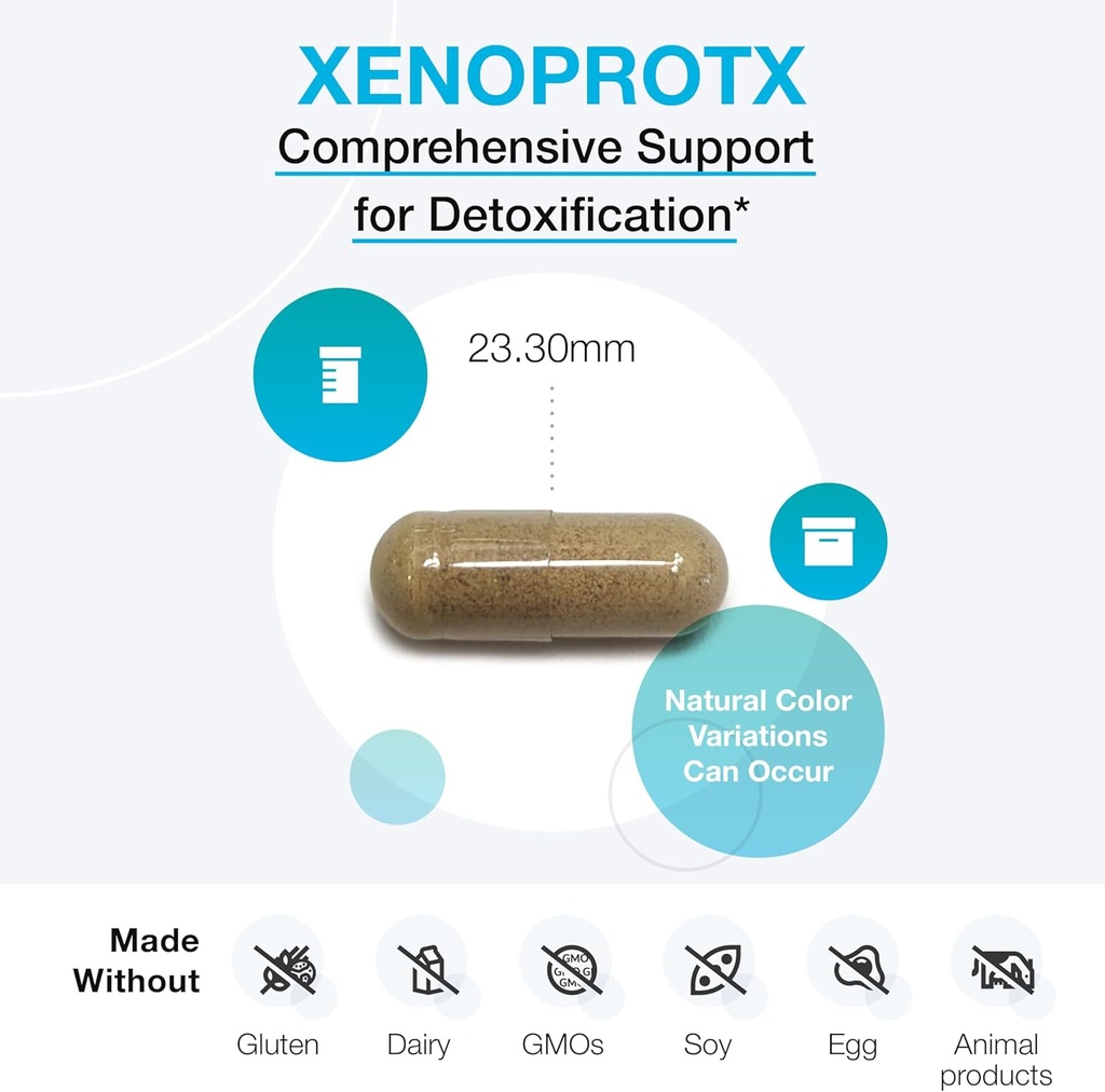 xymogen-xenoprotx---supports-healthy-est-2.jpg
