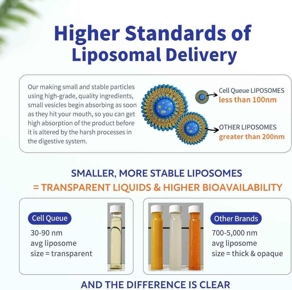 liposomal-glutathione---liquid-glutathio-4.jpg