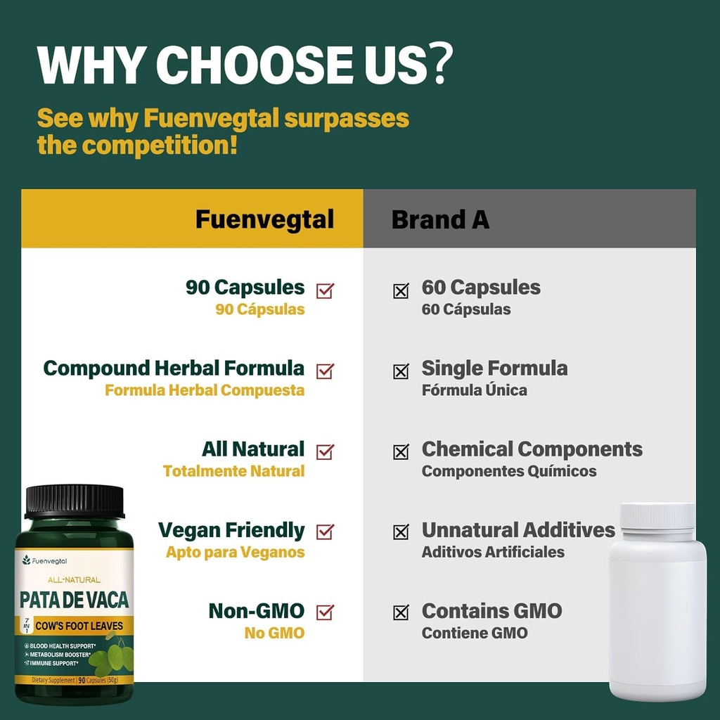 cows-foot-leaves-capsules-supplement---b-5.jpg