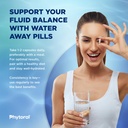 water-retention-pills-for-women-men---he-5.jpg