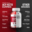 bio-fuel-keto-acv-gummies---advanced-for-6.jpg