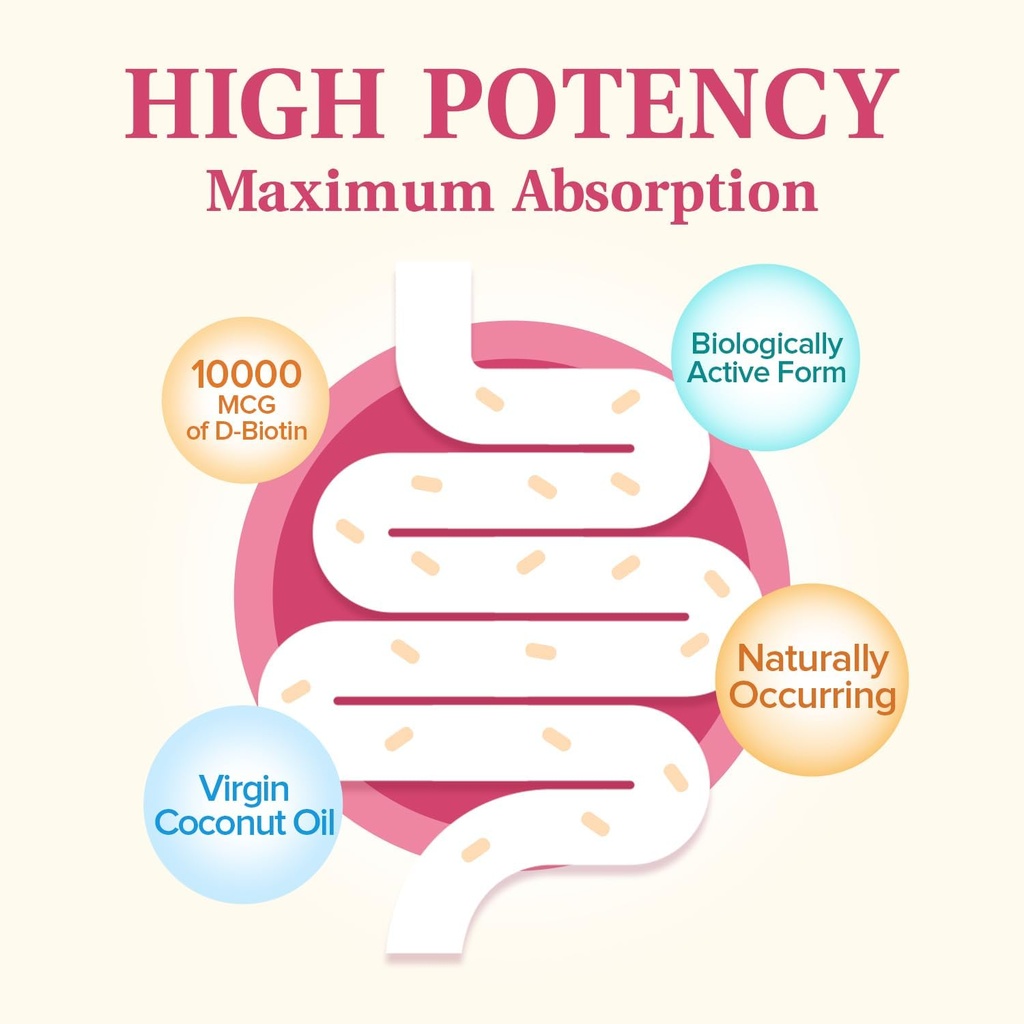 biotin-10000-mcg-high-potency-biological-3.jpg