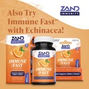 zand-elderberry-zinc-immunity-gummies-wi-5.jpg