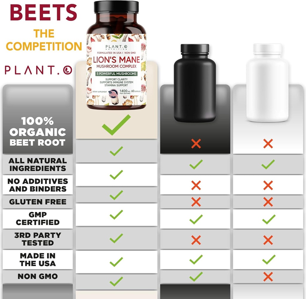planto-premium-lions-mane-supplement-all-4.jpg