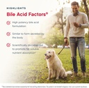 jarrow-formulas-bile-acid-factors-90-cap-4.jpg