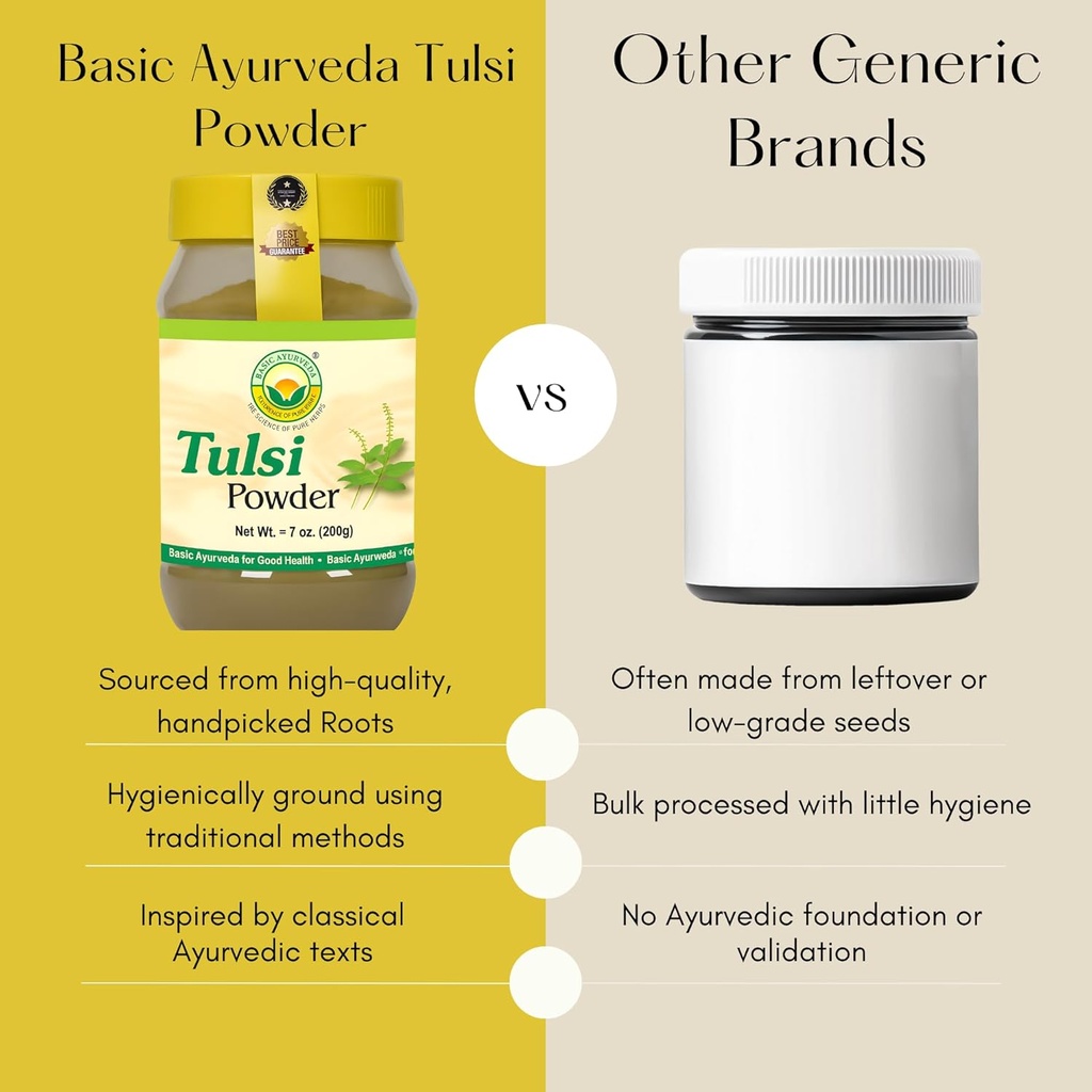 basic-ayurveda-tulsi-powder-705-oz-200g--5.jpg