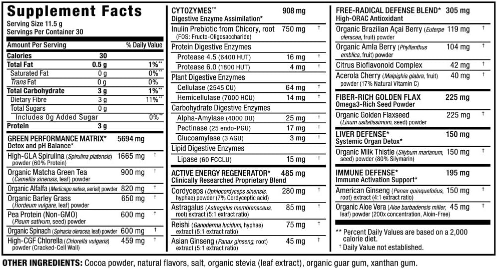 allmax-nutrition---cytogreens-super-gree-4.jpg