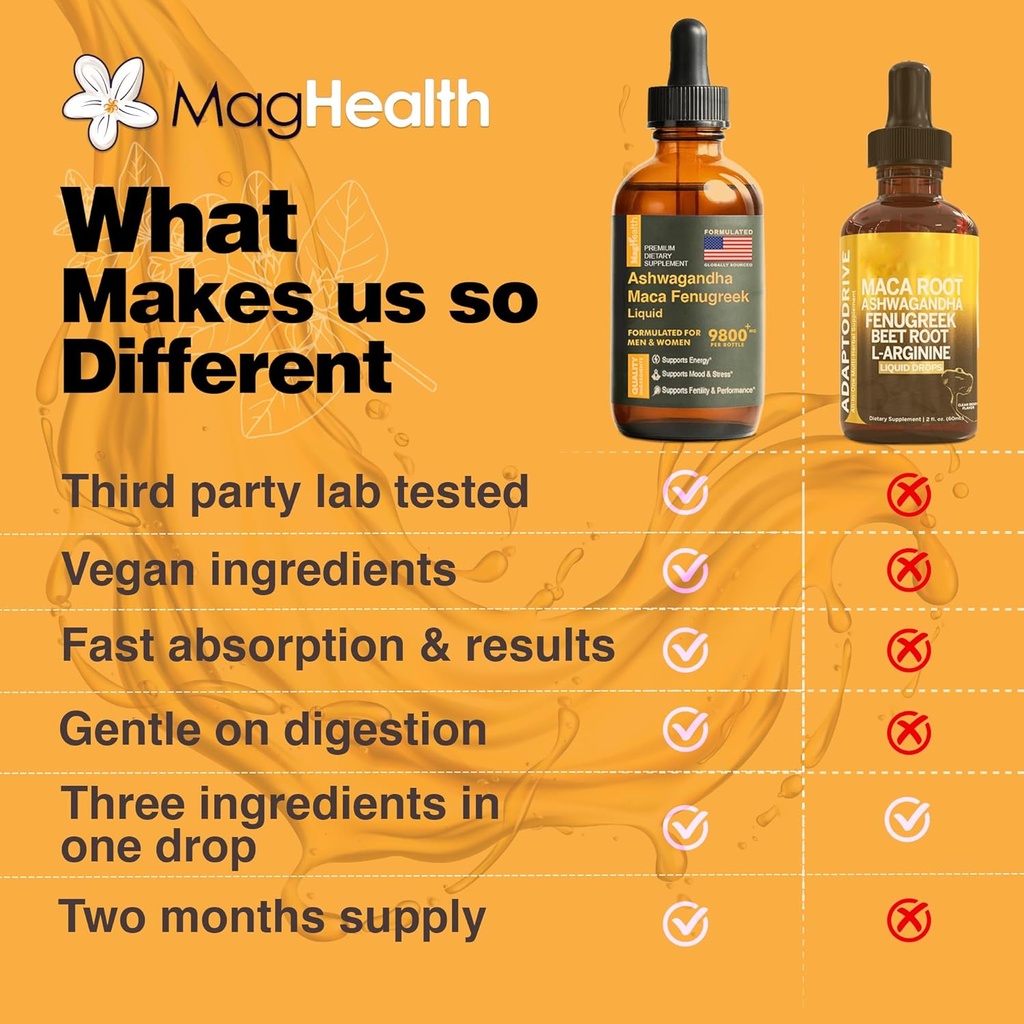 maca-root-liquid-drops-with-ashwagandha--6.jpg