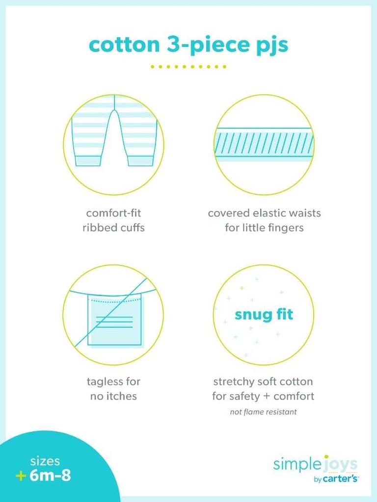 simple-joys-by-carters-baby-3-piece-snug-2.jpg