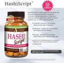 script-essentials-hashiscript-thyroid-an-2.jpg