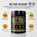 keto-multi-collagen-peptides-162-oz---bo-6.jpg