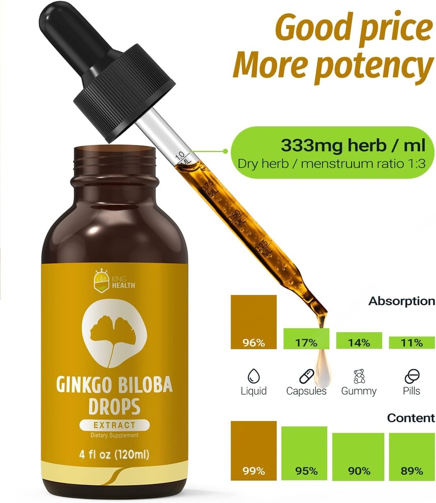 organic-ginkgo-biloba-extract-liquid-sup-5.jpg