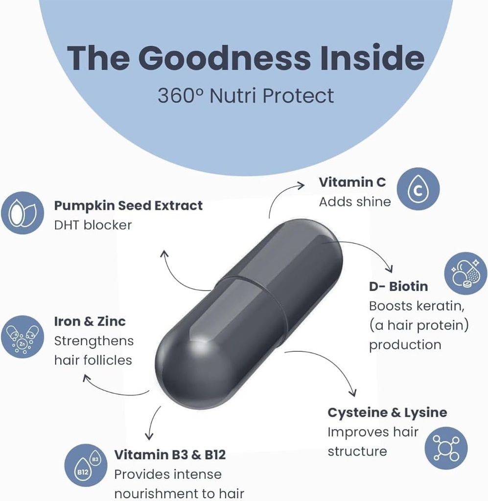 hair-nutrition-supplement-with-biotin-vi-4.jpg