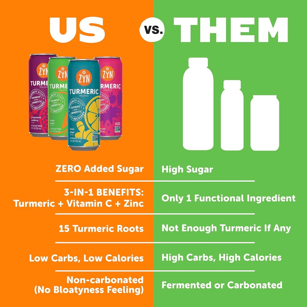zyn-turmeric-wellness-drink-24-pack-mang-4.jpg