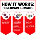 force-factor-forebrain-gummies-3-pack-no-5.jpg