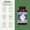 aloha-medicinals-immune-assist-247-organ-4.jpg